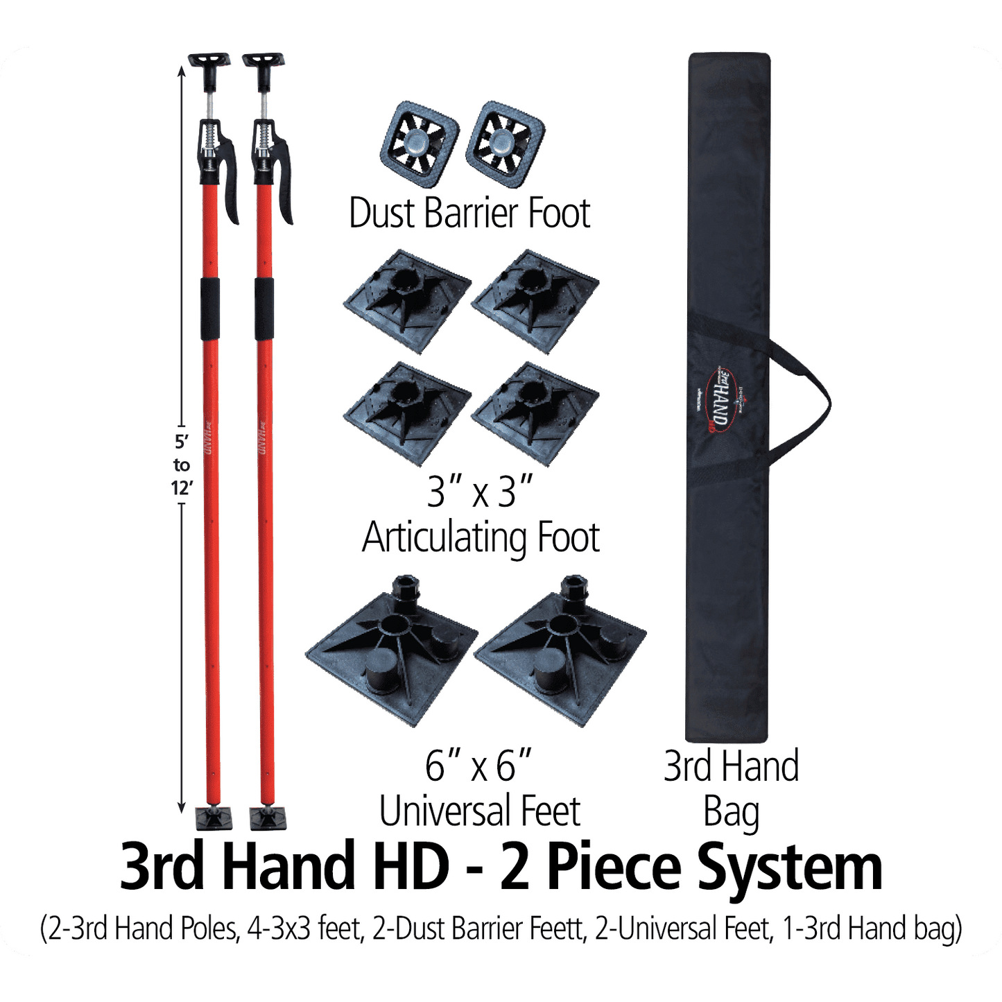 FastCap 3rd Hand HD 2 Piece System W/ Case & 2 Universal Feet 3-H-3RD-2PC-SYS 3