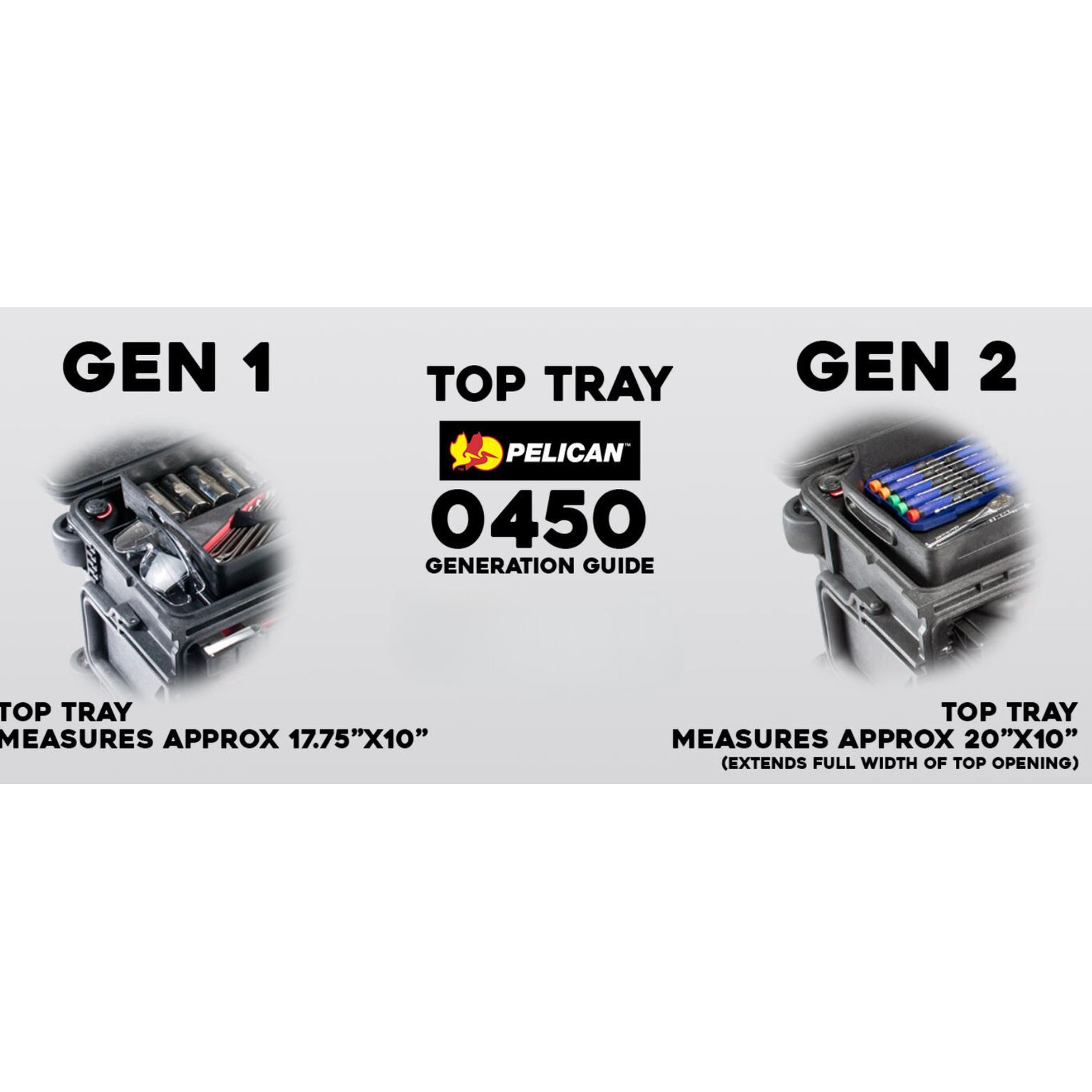 Gen 1 Pelican 0450 Mobile Tool Box - Kaizen Inserts