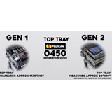 Gen 2 TOP TRAY Pelican 0450 Mobile Tool Box - Kaizen Inserts