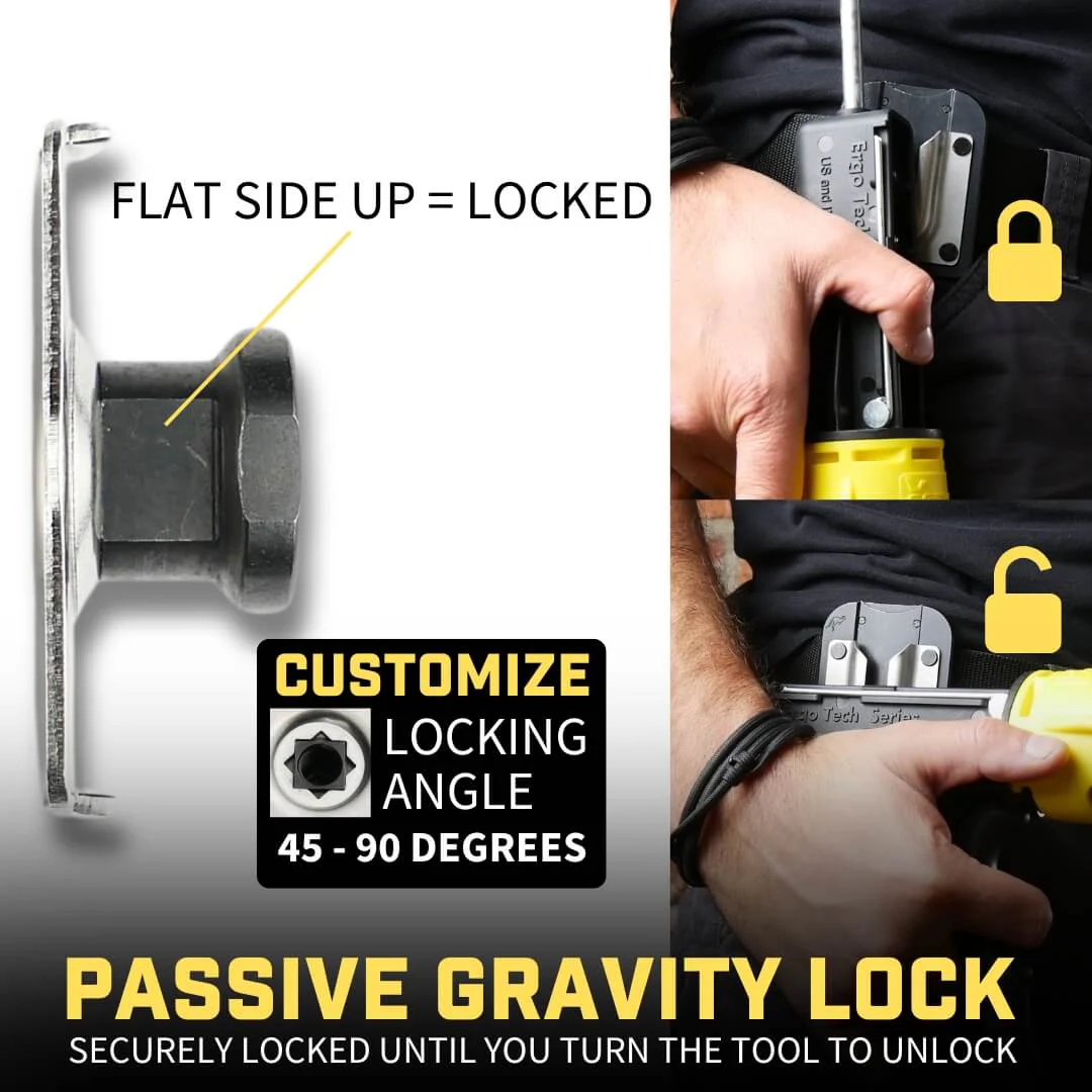 Holstery Flat Plate Pin Kit