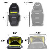 Holstery ModPouch Mini | Clip-On Modular Tool Pouch