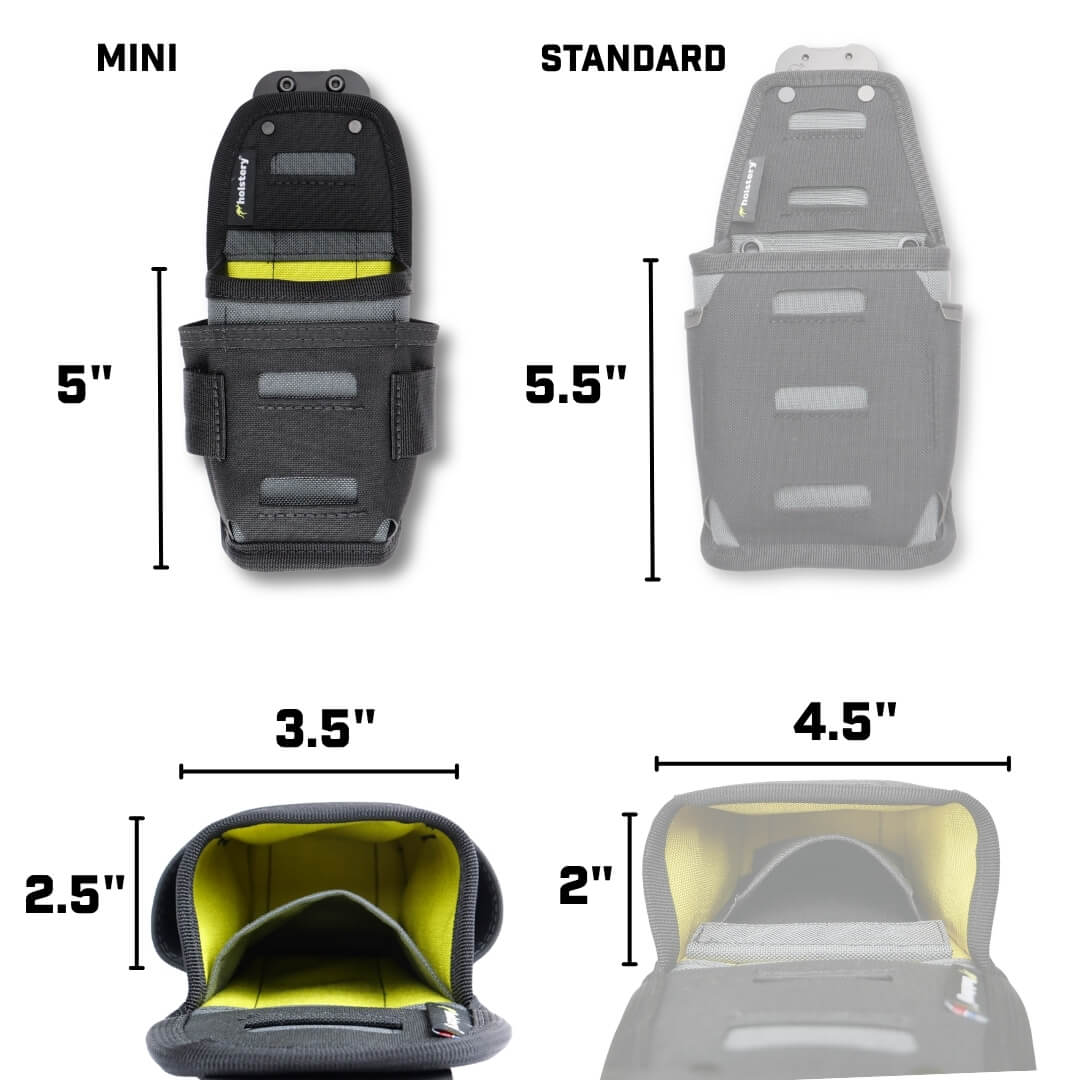 Holstery ModPouch Mini | Clip-On Modular Tool Pouch