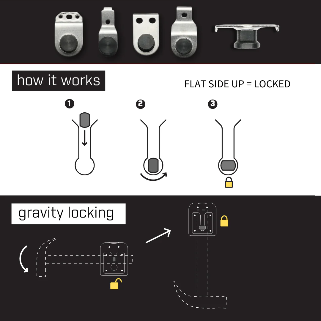Holstery PinPal Pro | Gravity Locking Tool Holster