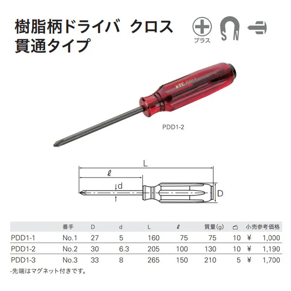 KTC PDD1 JIS Resin Handle Driver, Cross-Penetrating Type