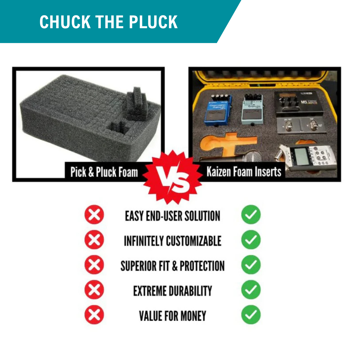 Makita MAKTRAK 90037 Medium Tool Box - Kaizen Inserts