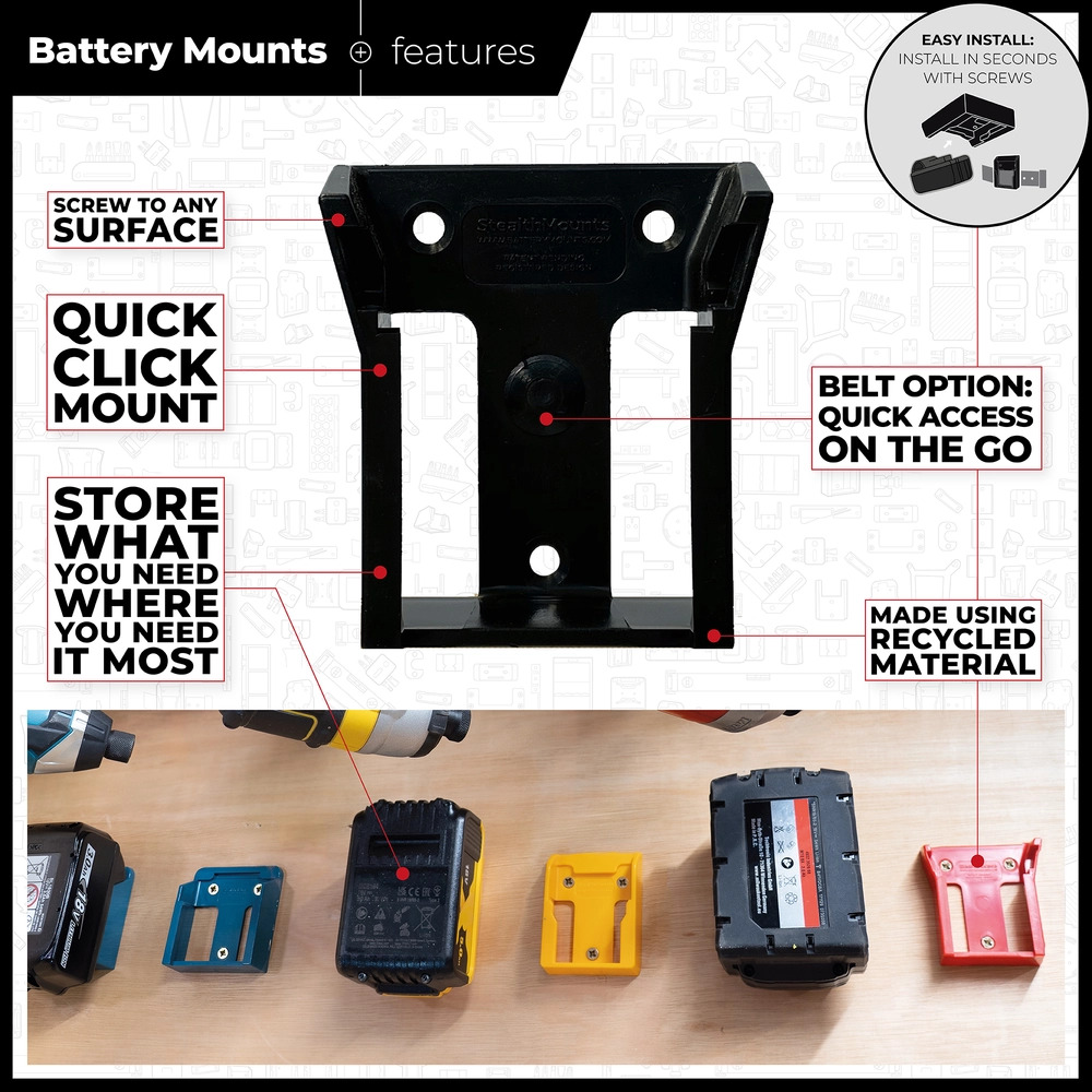 Milwaukee M18 Battery Holders