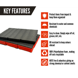 Milwaukee PACKOUT 2 & 3 Drawer Tool Box 48-22-8443 and 48-22-8442 - Kaizen Inserts