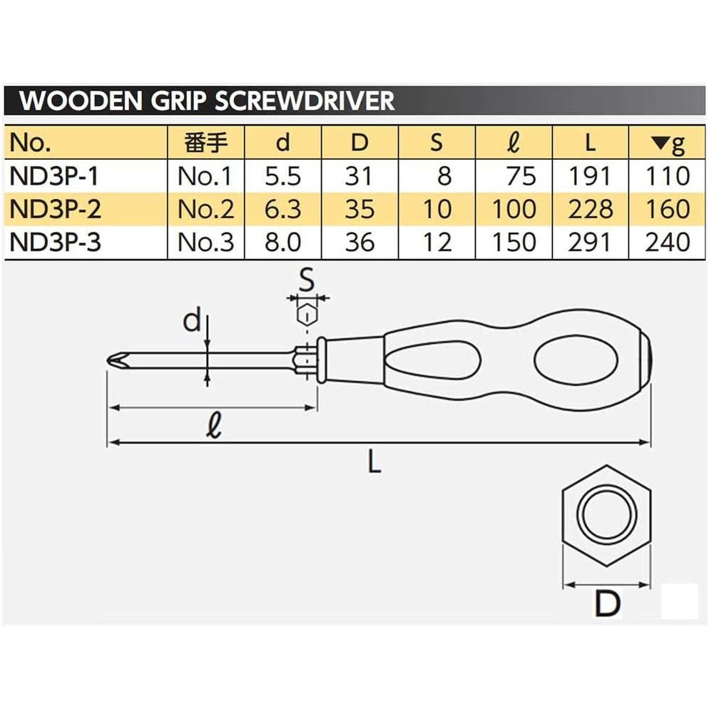 Nepros ND3P JIS Wooden Screwdrivers, Phillips