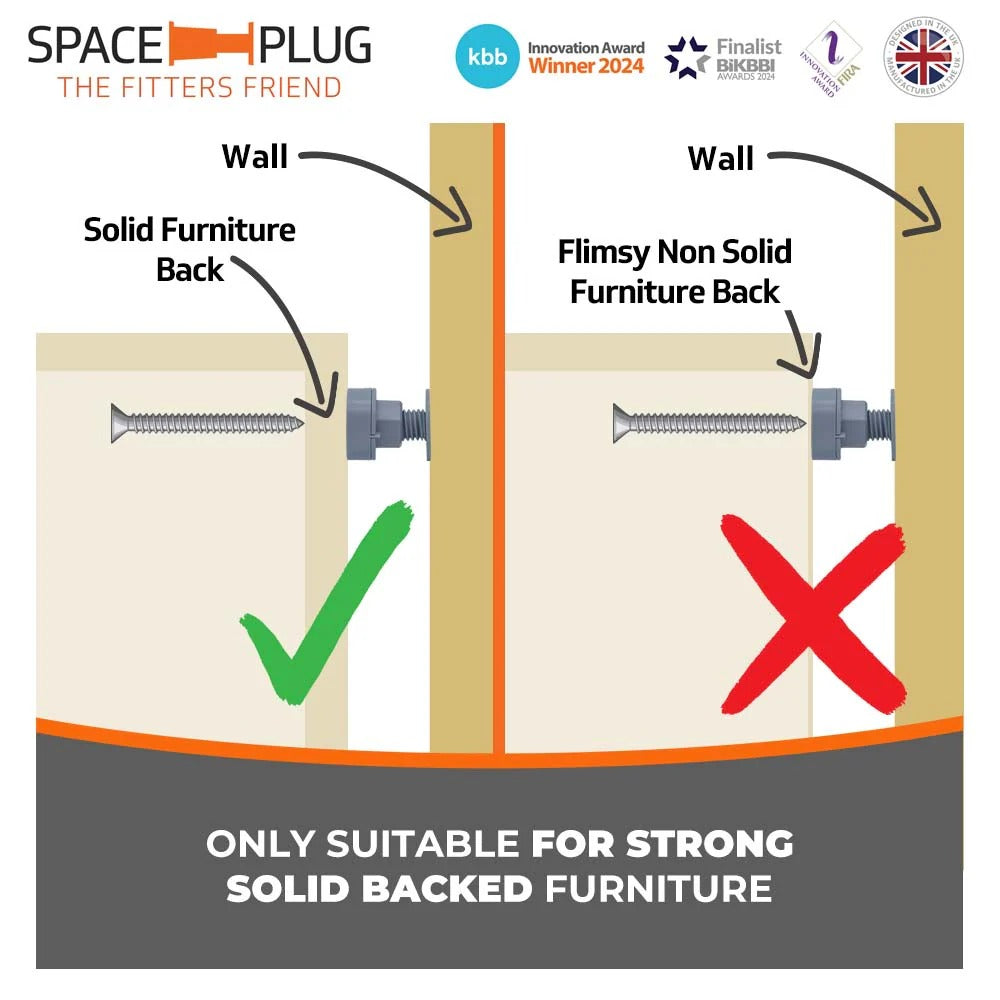 Space-Plug Mini – Cabinet Fixings for Shallow Voids